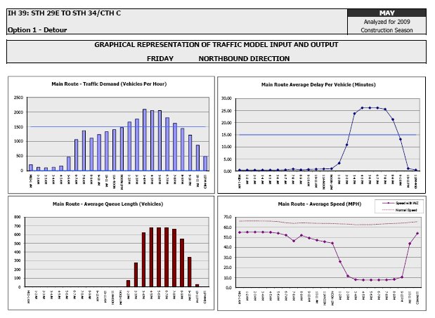 Detailed Results Example - Page 2