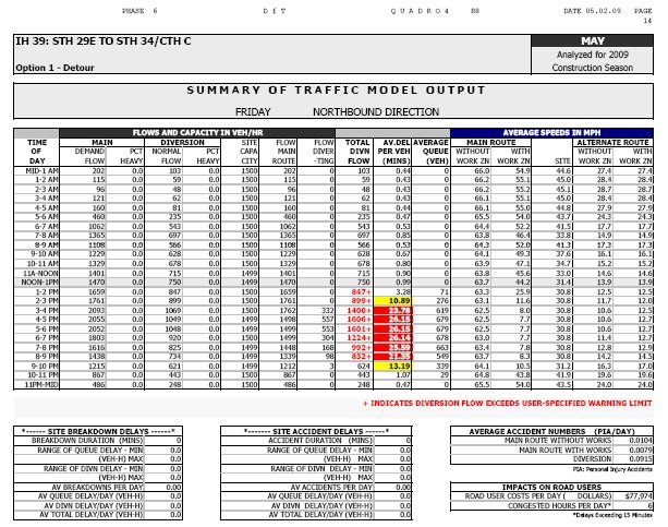 Detailed Results Example - Page 1